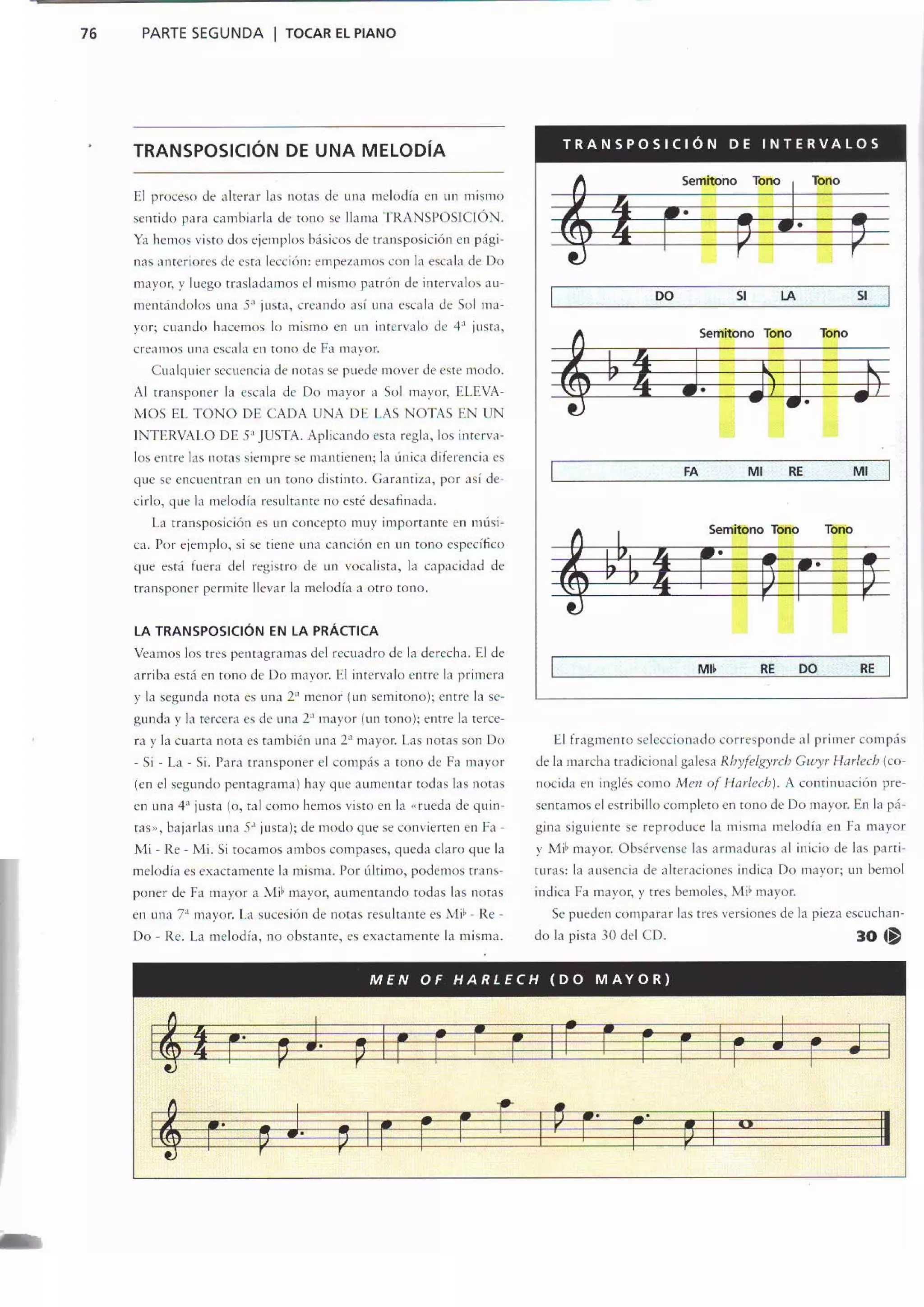 Metodo completo de piano | PDF