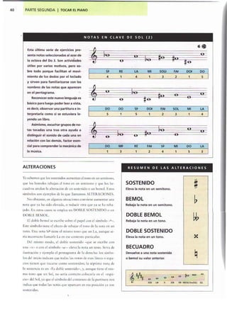 Metodo completo de piano | PDF