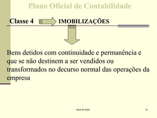 Plano Oficial de ContabilidadePlano Oficial de Contabilidade
Classe 4Classe 4 IMOBILIZAÇÕESIMOBILIZAÇÕES
Bens detidos com continuidade e permanência e
que se não destinem a ser vendidos ouque se não destinem a ser vendidos ou
transformados no decurso normal das operações da
empresa
14Nerd Ali Aidar
 
