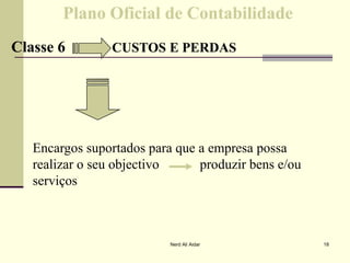 Plano Oficial de ContabilidadePlano Oficial de Contabilidade
Classe 6Classe 6 CUSTOS E PERDASCUSTOS E PERDAS
Encargos suportados para que a empresa possa
realizar o seu objectivo produzir bens e/ou
serviços
18Nerd Ali Aidar
 