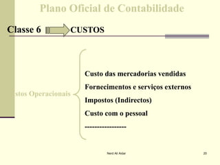 Plano Oficial de ContabilidadePlano Oficial de Contabilidade
Classe 6Classe 6 CUSTOSCUSTOS
Custo das mercadorias vendidasCusto das mercadorias vendidas
Custos OperacionaisCustos Operacionais
Fornecimentos e serviços externosFornecimentos e serviços externos
Impostos (Indirectos)Impostos (Indirectos)
Custo com o pessoalCusto com o pessoal
----------------------------------
20Nerd Ali Aidar
 