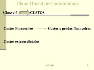 Plano Oficial de ContabilidadePlano Oficial de Contabilidade
Classe 6Classe 6 CUSTOSCUSTOS
Custos Financeiros Custos e perdas financeirasCustos Financeiros Custos e perdas financeiras
Custos extraordináriosCustos extraordinários
21Nerd Ali Aidar
 