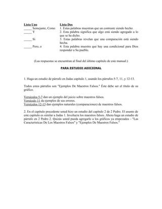 Lista Uno                   Lista Dos
_____ Semejante, Como       1. Estas palabras muestran que un contraste siendo hecho.
_____ Y                     2. Esta palabra significa que algo está siendo agregado a lo
                            que se ha dicho.
_____ Si                    3. Estas palabras revelan que una comparación está siendo
                            hecha.
_____ Pero, o               4. Esta palabra muestra que hay una condicional para Dios
                            responder a Su pueblo.


        (Las respuestas se encuentran al final del último capítulo de este manual.)

                             PARA ESTUDIO ADICIONAL



1. Haga un estudio de párrafo en Judas capítulo 1, usando los párrafos 5-7, 11, y 12-13.

Todos estos párrafos son "Ejemplos De Maestros Falsos." Éste debe ser el título de su
gráfico.

Versículos 5-7 dan un ejemplo del juicio sobre maestros falsos.
Versículo 11 da ejemplos de sus errores.
Versículos 12-13 dan ejemplos naturales (comparaciones) de maestros falsos.

2. En el capítulo precedente usted hizo un estudio del capítulo 2 de 2 Pedro. El asunto de
este capítulo es similar a Judas 1. Involucra los maestros falsos. Ahora haga un estudio de
párrafo en 2 Pedro 2. Quizás usted pueda agregarlo a los gráficos ya empezados - "Las
Características De Los Maestros Falsos" y "Ejemplos De Maestros Falsos."
 