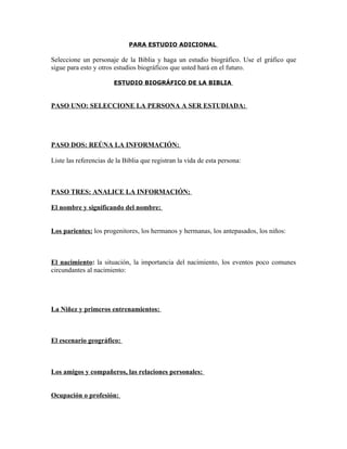 PARA ESTUDIO ADICIONAL

Seleccione un personaje de la Biblia y haga un estudio biográfico. Use el gráfico que
sigue para esto y otros estudios biográficos que usted hará en el futuro.

                        ESTUDIO BIOGRÁFICO DE LA BIBLIA



PASO UNO: SELECCIONE LA PERSONA A SER ESTUDIADA:




PASO DOS: REÚNA LA INFORMACIÓN:

Liste las referencias de la Biblia que registran la vida de esta persona:



PASO TRES: ANALICE LA INFORMACIÓN:

El nombre y significando del nombre:


Los parientes: los progenitores, los hermanos y hermanas, los antepasados, los niños:



El nacimiento: la situación, la importancia del nacimiento, los eventos poco comunes
circundantes al nacimiento:




La Niñez y primeros entrenamientos:



El escenario geográfico:



Los amigos y compañeros, las relaciones personales:


Ocupación o profesión:
 