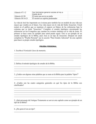 Génesis 47:1-2         Sus hermanos ganaron acceso al rey a
                       través de él
Génesis 41:50          Él tenía una novia no-judía
Génesis 50:14-21       Él mostró un espíritu perdonador

La vida de José fue importante en sí misma pero también fue un modelo de una vida aun
mayor que vendría en el futuro. Esa vida mayor era la vida del Señor Jesucristo. Usted
notará en el gráfico que se mantiene el espacio en blanco de las referencias bajo la
columna que se titula "Jesucristo." Complete el estudio tipológico encontrando las
referencias en los Evangelios que cuentan los eventos similares en la vida de Jesús. El
primero se hace como un ejemplo para usted pueda seguir. Éste es un ejemplo de un
estudio tipológico de la Biblia, pues José es un tipo de Jesucristo. Después de usted
completar la “Prueba Personal” use la sección "Para Estudio Adicional" de este capítulo
para hacer su propio estudio tipológico.


                                PRUEBA PERSONAL

1. Escriba el Versículo Llave de memoria.
_______________________________________________________________________
_______________________________________________________________________
_______________________________________________________________________
_______________________________________________________________

2. Defina el método tipológico de estudio de la Biblia.
_______________________________________________________________________
_______________________________________________________________________
_________________________________________________________________

3. ¿Cuáles son algunas otras palabras que se usan en la Biblia para la palabra "tipos?"
_______________________________________________________________________
___________________________________________________________________

4. ¿Cuáles son las cuatro categorías generales en qué los tipos de la Biblia son
clasificados?
_______________________________________________________________________
_______________________________________________________________________
_______________________________________________________________________
_______________________________________________________________________
_____________________________________________________________

5. ¿Qué personaje del Antiguo Testamento se usó en este capítulo como un ejemplo de un
tipo de la Biblia?
_____________________________________________________________________

6. ¿De quien él era un tipo?
_____________________________________________________________________
 