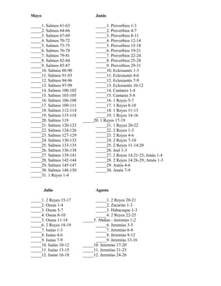 Mayo                            Junio

_____1. Salmos 61-63            _____1. Proverbios 1-3
_____2. Salmos 64-66            _____2. Proverbios 4-7
_____3. Salmos 67-69            _____3. Proverbios 8-11
_____4. Salmos 70-72            _____4. Proverbios 12-14
_____5. Salmos 73-75            _____5. Proverbios 15-18
_____6. Salmos 76-78            _____6. Proverbios 19-21
_____7. Salmos 79-81            _____7. Proverbios 22-24
_____8. Salmos 82-84            _____8. Proverbios 25-28
_____9. Salmos 85-87            _____9. Proverbios 29-31
_____10. Salmos 88-90           _____10. Eclesiastés 1-3
_____11. Salmos 91-93           _____11. Eclesiastés 4-6
_____12. Salmos 94-96           _____12. Eclesiastés 7-9
_____13. Salmos 97-99           _____13. Eclesiastés 10-12
_____14. Salmos 100-102         _____14. Cantares 1-4
_____15. Salmos 103-105         _____15. Cantares 5-8
_____16. Salmos 106-108         _____16. 1 Reyes 5-7
_____17. Salmos 109-111         _____17. 1 Reyes 8-10
_____18. Salmos 112-114         _____18. 1 Reyes 11-13
_____19. Salmos 115-118         _____19. 1 Reyes 14-16
_____20. Salmos 119       _____20. 1 Reyes 17-19
_____21. Salmos 120-123         _____21. 1 Reyes 20-22
_____22. Salmos 124-126         _____22. 2 Reyes 1-3
_____23. Salmos 127-129         _____23. 2 Reyes 4-6
_____24. Salmos 130-132         _____24. 2 Reyes 7-10
_____25. Salmos 133-135         _____25. 2 Reyes 11-14:20
_____26. Salmos 136-138         _____26. Joel 1-3
_____27. Salmos 139-141         _____27. 2 Reyes 14:21-25; Jonás 1-4
_____28. Salmos 142-144         _____28. 2 Reyes 14:26-29; Amós 1-3
_____29. Salmos 145-147         _____29. Amós 4-6
_____30. Salmos 148-150         _____30. Amós 7-9
_____31. 1 Reyes 1-4


       Julio                    Agosto

_____1. 2 Reyes 15-17           _____1. 2 Reyes 20-21
_____2. Oseas 1-4               _____2. Zacarías 1-3
_____3. Oseas 5-7               _____3. Habacuque 1-3
_____4. Oseas 8-10              _____4. 2 Reyes 22-25
_____5. Oseas 11-14       _____5. Abdías - Jeremías 1-2
_____6. 2 Reyes 18-19           _____6. Jeremías 3-5
_____7. Isaías 1-3              _____7. Jeremías 6-8
_____8. Isaías 4-6              _____8. Jeremías 9-12
_____9. Isaías 7-9              _____9. Jeremías 13-16
_____10. Isaías 10-12     _____10. Jeremías 17-20
_____11. Isaías 13-15     _____11. Jeremías 21-23
_____12. Isaías 16-18     _____12. Jeremías 24-26
 