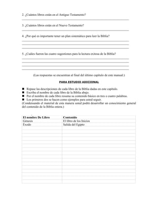 2. ¿Cuántos libros están en el Antiguo Testamento?
_____________________________________________________________________

3. ¿Cuántos libros están en el Nuevo Testamento?
_____________________________________________________________________

4. ¿Por qué es importante tener un plan sistemático para leer la Biblia?
_____________________________________________________________________
_____________________________________________________________________
_____________________________________________________________________

5. ¿Cuáles fueron las cuatro sugestiones para la lectura exitosa de la Biblia?
_____________________________________________________________________
_____________________________________________________________________
_____________________________________________________________________
_____________________________________________________________________

        (Las respuestas se encuentran al final del último capítulo de este manual.)

                             PARA ESTUDIO ADICIONAL

 Repase las descripciones de cada libro de la Biblia dadas en este capítulo.
 Escriba el nombre de cada libro de la Biblia abajo.
 Por el nombre de cada libro resuma su contenido básico en tres o cuatro palabras.
 Los primeros dos se hacen como ejemplos para usted seguir.
(Condensando el material de esta manera usted podrá desarrollar un conocimiento general
del contenido de la Biblia entera.)


El nombre De Libro              Contenido
Génesis                         El libro de los Inicios
Éxodo                           Salida del Egipto
 