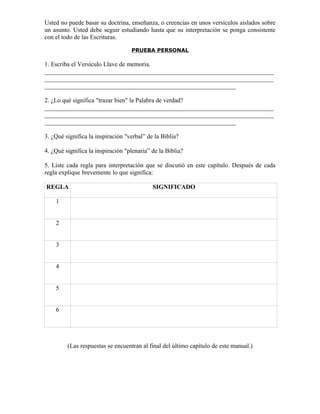 Usted no puede basar su doctrina, enseñanza, o creencias en unos versículos aislados sobre
un asunto. Usted debe seguir estudiando hasta que su interpretación se ponga consistente
con el todo de las Escrituras.

                                   PRUEBA PERSONAL

1. Escriba el Versículo Llave de memoria.
_________________________________________________________________________
_________________________________________________________________________
_____________________________________________________________

2. ¿Lo qué significa "trazar bien" la Palabra de verdad?
_________________________________________________________________________
_________________________________________________________________________
_____________________________________________________________

3. ¿Qué significa la inspiración "verbal” de la Biblia?

4. ¿Qué significa la inspiración "plenaria” de la Biblia?

5. Liste cada regla para interpretación que se discutió en este capítulo. Después de cada
regla explique brevemente lo que significa:

REGLA                                       SIGNIFICADO

    1


    2


    3


    4


    5


    6




         (Las respuestas se encuentran al final del último capítulo de este manual.)
 