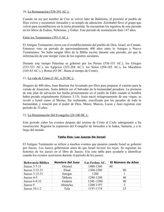 10. La Restauración (538-391 AC.):

Cuando un rey por nombre de Ciro se volvió líder de Babilonia, él permitió al pueblo de
Dios volver y reconstruir Jerusalén y su templo de adoración. Zorobabel llevó el grupo que
volvió para reestablecerse en la tierra prometida. Se encuentran los registros de este periodo
en los libros de Esdras, Nehemías, y Esther. Este periodo de restauración duró 147 años.

Entre los Testamentos (391-5 AC.)

El Antiguo Testamento cierra con el restablecimiento del pueblo de Dios, Israel, en Canaán.
Entonces vino un periodo de aproximadamente 400 años entre lo Antiguo y Nuevo
Testamentos. No hubo ningún libro de la Biblia escrito durante este periodo, así que la
información de este tiempo viene de los registros seculares.

Durante este tiempo Palestina se gobernó por los Persas (536-333 AC.), los Griegos
(333-323 AC.), los Egipcios (323-204 AC.), los Sirios (204-165 AC.), los Macabeos
(165-63 AC.), y Roma (63 DC. Hasta el tiempo de Cristo).

11. La vida de Cristo (5 AC. a 28 DC.):

Después de 400 años, Juan Bautista fue levantado por Dios para preparar el camino para la
venida de Jesucristo. Jesús debería ser el Salvador de la humanidad pecadora. La promesa
de este plan de salvación fue hecha primeramente en el jardín de Edén cuando el hombre
había pecado originalmente (Génesis 3:15). Jesús nació milagrosamente de una virgen, se
reveló a Israel como el Mesías, fue rechazado, crucificado por los pecados de toda la
humanidad, y resucitó por el poder de Dios. Mateo, Marcos, Lucas y Juan registran este
periodo de 33 años.

12. La Diseminación Del Evangelio (28-100 DC.):

Este periodo cubre los eventos después del retorno de Cristo al Cielo subsiguiente a Su
resurrección. Registra la expansión del Evangelio de Jerusalén a la Judea, Samaria, y a lo
largo del mundo.

                           Tabla Dos: Los Jueces De Israel

El Antiguo Testamento se refiere a muchos eventos que pasaron cuando Israel se gobernó
por Jueces. Los Jueces gobernaron antes de que Israel tuviese los reyes. Se registran las
historias de los jueces en el libro de Jueces. Use esta tabla para ayudarle a identificar
cuando los eventos ocurrieron durante el periodo de los jueces:

Referencia Bíblica       Nombre del Juez        Las Fechas AC.       El Número de Años
Jueces 3:7-11                  Otoniel            1400-1360         40
Jueces 3:12-31                  Ehud              1360-1280                    80
Jueces 3:12-31                 Samgar                1280                       l
Jueces 4-5                     Débora             1280-1240                    40
Jueces 6-8:32                  Gedeón             1240 -1200                   40
Jueces 9                      Abimelec            1200-1197                     3
Jueces 10:1-2                   Tola              1197-1174                    23
 