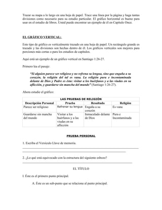 Trazar su mapa a lo largo en una hoja de papel. Trace una línea por la página y haga tantas
divisiones como necesario para su estudio particular. El gráfico horizontal es bueno para
usar en el estudio de libros. Usted puede encontrar un ejemplo de él en Capítulo Once.



EL GRÁFICO VERTICAL:

Este tipo de gráfico es verticalmente trazado en una hoja de papel. Un rectángulo grande es
trazado y las divisiones son hechas dentro de él. Los gráficos verticales son mejores para
porciones más cortas o para los estudios de capítulos.

Aquí está un ejemplo de un gráfico vertical en Santiago 1:26-27.

Primero lea el pasaje:

      “Si alguien parece ser religioso y no refrena su lengua, sino que engaña a su
      corazón, la religión del tal es vana. La religión pura e incontaminada
      delante de Dios y Padre es ésta: visitar a los huérfanos y a las viudas en su
      aflicción, y guardarse sin mancha del mundo” (Santiago 1:26-27).

Ahora estudie el gráfico:

                              LAS PRUEBAS DE RELIGIÓN
 Descripción Personal             Prueba             Resultado           Religión
Parece ser religioso        Refrenar su lengua   Engaña a su        Es vana
                                                 corazón
Guardarse sin mancha        Visitar a los        Inmaculado delante Pura e
del mundo                   huérfanos y a las    de Dios            Incontaminada
                            viudas en su
                            aflicción


                                    PRUEBA PERSONAL

1. Escriba el Versículo Llave de memoria.
_________________________________________________________________________
_________________________________________________________________

2. ¿Lo qué está equivocado con la estructura del siguiente esbozo?
_____________________________________________________________________

                                         EL TÍTULO

I. Éste es el primero punto principal.

       A. Éste es un sub-punto que se relaciona al punto principal.
 