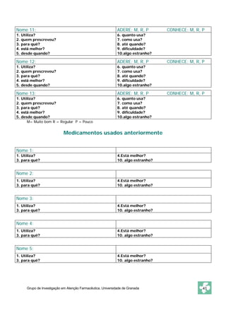 Nome 11:                                                     ADERE: M, R, P       CONHECE: M, R, P
1. Utiliza?                                                  6. quanto usa?
2. quem prescreveu?                                          7. como usa?
3. para quê?                                                 8. até quando?
4. está melhor?                                              9. dificuldade?
5. desde quando?                                             10.algo estranho?

Nome 12:                                                     ADERE: M, R, P       CONHECE: M, R, P
1. Utiliza?                                                  6. quanto usa?
2. quem prescreveu?                                          7. como usa?
3. para quê?                                                 8. até quando?
4. está melhor?                                              9. dificuldade?
5. desde quando?                                             10.algo estranho?

Nome 13:                                                     ADERE: M, R, P       CONHECE: M, R, P
1. Utiliza?                                                  6. quanto usa?
2. quem prescreveu?                                          7. como usa?
3. para quê?                                                 8. até quando?
4. está melhor?                                              9. dificuldade?
5. desde quando?                                             10.algo estranho?
      M= Muito bom R = Regular P = Pouco


                           Medicamentos usados anteriormente


Nome 1:
1. Utiliza?                                                  4.Está melhor?
3. para quê?                                                 10. algo estranho?


Nome 2:
1. Utiliza?                                                  4.Está melhor?
3. para quê?                                                 10. algo estranho?


Nome 3:
1. Utiliza?                                                  4.Está melhor?
3. para quê?                                                 10. algo estranho?


Nome 4:
1. Utiliza?                                                  4.Está melhor?
3. para quê?                                                 10. algo estranho?


Nome 5:
1. Utiliza?                                                  4.Está melhor?
3. para quê?                                                 10. algo estranho?




     Grupo de Investigação em Atenção Farmacêutica. Universidade de Granada                      41
 