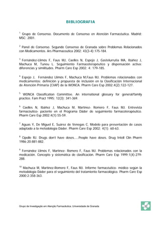 BIBLIOGRAFIA 
1 Grupo de Consenso. Documento de Consenso en Atención Farmacéutica. Madrid: 
MSC; 2001. 
2 Panel de Consenso. Segundo Consenso de Granada sobre Problemas Relacionados 
con Medicamentos. Ars Pharmaceutica 2002; 43(3-4):175-184. 
3 Fernández-Llimós F, Faus MJ, Caelles N, Espejo J, Gastelurrutia MA, Ibáñez J, 
Machuca M, Tuneu L. Seguimiento Farmacoterapéutico y dispensación activa: 
diferencias y similitudes. Pharm Care Esp 2002; 4: 179-185. 
4 Espejo J, Fernández Llimós F, Machuca M,Faus MJ. Problemas relacionados con 
medicamentos: definición y propuesta de inclusión en la Clasificación Internacional 
de Atención Primaria (CIAP) de la WONCA. Pharm Care Esp 2002;4(2):122-127. 
5 WONCA Classification Committee. An international glossary for general/family 
practice. Fam Pract 1995; 12(3): 341-369. 
6 Caelles N, Ibáñez J, Machuca M, Martínez- Romero F, Faus MJ. Entrevista 
farmacéutico- paciente en el Programa Dáder de seguimiento farmacoterapéutico. 
Pharm Care Esp 2002;4(1):55-59. 
7 Aguas Y, De Miguel E, Suárez de Venegas C. Modelo para presentación de casos 
adaptado a la metodología Dáder. Pharm Care Esp 2002; 4(1): 60-63. 
8 Cipolle RJ. Drugs don’t have doses.....People have doses. Drug Intell Clin Pharm 
1986;20:881-882. 
9 Fernández Llimós F, Martínez- Romero F, Faus MJ. Problemas relacionados con la 
medicación. Concepto y sistemática de clasificación. Pharm Care Esp 1999;1(4):279- 
288. 
10 Machuca M, Martínez-Romero F, Faus MJ. Informe farmacéutico- médico según la 
metodología Dáder para el seguimiento del tratamiento farmacológico. Pharm Care Esp 
2000;2:358-363. 
Grupo de Investigação em Atenção Farmacêutica. Universidade de Granada 37 
 