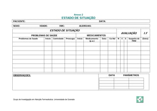 Anexo 2 
ESTADO DE SITUAÇÃO 
PACIENTE: DATA: 
SEXO: IDADE: IMC: ALERGIAS: 
ESTADO DE SITUAÇÃO 
PROBLEMAS DE SAÚDE MEDICAMENTOS 
AVALIAÇÃO I.F 
Problemas de Saúde Início Controlado Preocupa Início Medicamento 
(p.a.) 
Data Co/Ad N E S Suspeita de 
PRM 
Grupo de Investigação em Atenção Farmacêutica. Universidade de Granada 43 
(Data) 
OBSERVAÇOES: DATA PARÂMETROS 
 
