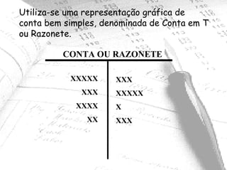 Utiliza-se uma representação gráfica de
conta bem simples, denominada de Conta em T
ou Razonete.

         CONTA OU RAZONETE

           XXXXX     XXX
              XXX    XXXXX
            XXXX     X
               XX    XXX
 