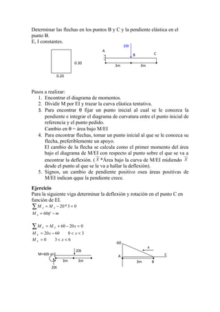 Determinar las flechas en los puntos B y C y la pendiente elástica en el
punto B.
E, I constantes.
Pasos a realizar:
1. Encontrar el diagrama de momentos.
2. Dividir M por EI y trazar la curva elástica tentativa.
3. Para encontrar θ fijar un punto inicial al cual se le conozca la
pendiente e integrar el diagrama de curvatura entre el punto inicial de
referencia y el punto pedido.
Cambio en θ = área bajo M/EI
4. Para encontrar flechas, tomar un punto inicial al que se le conozca su
flecha, preferiblemente un apoyo.
El cambio de la flecha se calcula como el primer momento del área
bajo el diagrama de M/EI con respecto al punto sobre el que se va a
encontrar la deflexión. ( X *Área bajo la curva de M/EI midiendo X
desde el punto al que se le va a hallar la deflexión).
5. Signos, un cambio de pendiente positivo osea áreas positivas de
M/EI indican qque la pendiente crece.
Ejercicio
Para la siguiente viga determinar la deflexión y rotación en el punto C en
función de EI.
∑ =−= 03*20AA MM
mtfM A −= 60
∑ =−+= 02060 xMM XX
306020 <<−= xxM X
630 <<= xM X
20t
3m 3m
M=60t-m
20t
3m 3m
A
CB
20t
0.30
0.20
x
B
CA
3m
-60
 