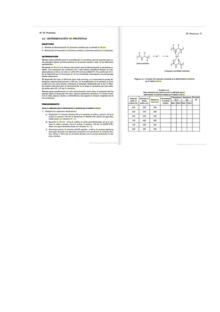 Metodo de biuret para la determinacion de proteinas