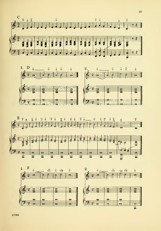 Metodo De Canto De Sedi