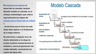 Metodo de cascada - PROGRAMACION INFORMATICA | PPTX