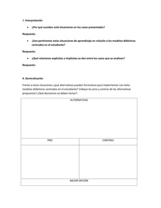 3. Interpretación
 ¿Por qué suceden está situaciones en los casos presentados?
Respuesta:
 ¿Son pertinentes estas situaciones de aprendizaje en relación a los modelos didácticos
centrados en el estudiante?
Respuesta:
 ¿Qué relaciones explicitas o implícitas se dan entre los casos que se analizan?
Respuesta:
4. Generalización
Frente a estas situaciones ¿qué alternativas pueden formularse para implementar con éxito
modelos didácticos centrados en el estudiante? Indique los pros y contras de las alternativas
propuestas? ¿Qué decisiones se deben tomar?.
ALTERNATIVAS
PRO CONTRAS
MEJOR OPCIÓN
 