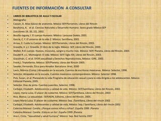 FUENTES DE INFORMACIÓN A CONSULTAR
• LIBROS DE BIBLIOTECA DE AULA Y ESCOLAR
• Bibliografía:
• Cassan, A. Atlas básico de anatomía. México SEP/Parramón, Libros del Rincón
• Barahona, A. et al. Ciencias Naturales y Desarrollo Humano. Sexto grado México:SEP
• (Lecciones 19, 20, 22), 2002.
• Bouillo-Jaguey, I. El cuerpo Humano. México: Larousse Dokéo, 2001.
• García, C. F. El universo de la vida 2. México: Santillana, 2001.
• Arnau, E. Cuida tu Cuerpo. México: SEP/Parramón, Libros del Rincón, 2003.
• Gravelle, K. y J. Gravelle. El libro de la regla. México: SEP, Libros del Rincón, 2000.
• Walker, R.El cuerpo. Huesos, músculos, sangre y mucho más. México: SEP/ Planeta, Libros del Rincón, 2003.
• Daudel R. y L. Montaigner. El sida. México: SEP/ Siglo XXI, Libros del Rincón, 2003.
• Giacomán, C. et al. SYDR sexualidad y Derechos Reproductivos, México: GIRE, 2002.
• Frenk,J. Triptofanito. México: SEP/Planeta, Libros del Rincón 2003.
• Savater, Fernando. Ética para Amador. Barcelona: Ariel, 2000
• Lavín, Mónica (Comp.) Atrapados en la escuela. Cuentos de escritoras mexicanas. México: Selector, 1998.
• Selector. Atrapados en la escuela. Cuentos mexicanos contemporáneos. México: Selector 1998.
• Pick, Susan, et al. Planeando tu vida Programa de educación sexual y para la vida dirigida a los adolescentes. México:
Editorial Planeta, 2005.
• Selector. Días de pinta. Cuentos juveniles. Selector, 1998.
• Carbajal, Elizabeth. Adolescencia y calidad de vida. México: SEP/Santillana, Libros del Rincón, 2002.
• López, maría Luisa. El placer de cuidarme. México: SEP/Santillana, Libros del Rincón, 2003
• Rico, Blanca. La sexualidad.: SEP/ADN, Editores, Libros del Rincón, 2005.
• López María Luisa. El placer de cuidarme. México: Sep. /Santillana, Libros del rincón 2002
• Carbajal, Elizabeth. Adolescentes y calidad de vida, México: Sep./ Santillana, Libros del rincón 2002
• Caterina Marassi Candía. ¿Porque somos niños y niñas? .España 1999 ,Planeta
• Caterina Marassi Candía. ¡Esto es un lio! .España 1999 ,Planeta
• Ana L. Cinta. “Sexualidad y salud humana” México: Sep. Red familia 2007
 