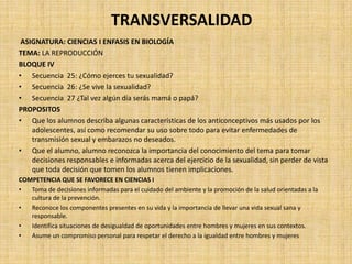 TRANSVERSALIDAD
ASIGNATURA: CIENCIAS I ENFASIS EN BIOLOGÍA
TEMA: LA REPRODUCCIÓN
BLOQUE IV
• Secuencia 25: ¿Cómo ejerces tu sexualidad?
• Secuencia 26: ¿Se vive la sexualidad?
• Secuencia 27 ¿Tal vez algún día serás mamá o papá?
PROPOSITOS
• Que los alumnos describa algunas características de los anticonceptivos más usados por los
adolescentes, así como recomendar su uso sobre todo para evitar enfermedades de
transmisión sexual y embarazos no deseados.
• Que el alumno, alumno reconozca la importancia del conocimiento del tema para tomar
decisiones responsables e informadas acerca del ejercicio de la sexualidad, sin perder de vista
que toda decisión que tomen los alumnos tienen implicaciones.
COMPETENCIA QUE SE FAVORECE EN CIENCIAS I
• Toma de decisiones informadas para el cuidado del ambiente y la promoción de la salud orientadas a la
cultura de la prevención.
• Reconoce los componentes presentes en su vida y la importancia de llevar una vida sexual sana y
responsable.
• Identifica situaciones de desigualdad de oportunidades entre hombres y mujeres en sus contextos.
• Asume un compromiso personal para respetar el derecho a la igualdad entre hombres y mujeres
 