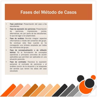 Fases del Método de Casos
• Fase preliminar: Presentación del caso a los
estudiantes
• Fase de expresión de opiniones: Presentación
de opiniones, impresiones, juicios,
alternativas, etc por parte de los estudiantes,
lo que da lugar a la subjetividad.
• Fase de análisis: Permite integrar aspectos
informativos a través del consenso del grupo.
Se concluye esta fase cuando se ha
conseguido una síntesis aceptada por todos
los miembros del grupo.
• Fase de conceptualización o de reflexión
teórica: Es la formulación de conceptos
operativos o principios concretos de acción
aplicables que permiten ser aplicados en una
situación parecida.
• Fase de contraste: Favorece la expresión
personal, el contraste de opiniones y el
análisis común de la situación y la búsqueda
del sentido que tienen los datos del caso
estudiado
5
 