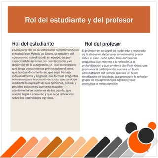 Rol del estudiante y del profesor
Rol del estudiante
Como parte del rol del estudiante comprometido en
el trabajo con Método de Casos, se requiere del
compromiso con el trabajo en equipo, de gran
capacidad de aprender por cuenta propia, y el
desarrollo de la autogestión, ya que es necesario
que tenga conocimientos previos sobre el tema,
que busque documentarse, que sepa trabajar
individualmente y en grupo, que formule preguntas
relevantes para la solución del caso, que participe
mediante la expresión de sus opiniones, juicios, y
posibles soluciones; que sepa escuchar
atentamente las opiniones de los demás, que
acepte llegar a consenso y que sepa reflexionar
sobre los aprendizajes logrados.
Rol del profesor
El profesor en su papel de moderador y motivador
de la discusión debe tener conocimiento previo
sobre el caso, debe saber formular buenas
preguntas que motiven a la reflexión, a la
profundización y que ayuden a clarificar ideas; que
promueva la participación, que sea un buen
administrador del tiempo, que sea un buen
sintetizador de las ideas, que promueva la reflexión
grupal de los aprendizajes logrados y que
promueva la metacognición.
6
 
