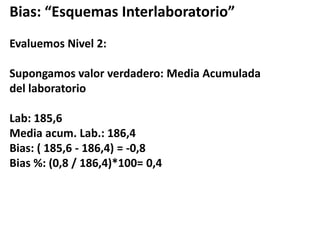 Bias: “Esquemas Interlaboratorio”

Evaluemos Nivel 2:
Supongamos valor verdadero: Media del Método

Lab: 185,6
Media del M...