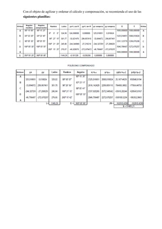 Con el objeto de agilizar y ordenar el cálculo y compensación, se recomienda el uso de las
siguientes planillas:
 
