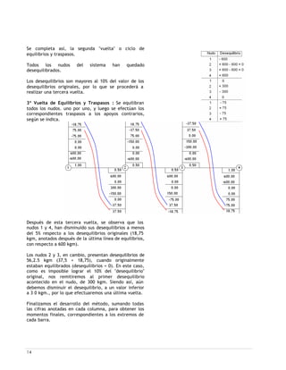 Se completa así, la segunda "vuelta" o ciclo de
equilibrios y traspasos.

Todos los nudos        del    sistema   han    quedado
desequilibrados.

Los desequilibrios son mayores al 10% del valor de los
desequilibrios originales, por lo que se procederá a
realizar una tercera vuelta.

3ª Vuelta de Equilibrios y Traspasos : Se equilibran
todos los nudos. uno por uno, y luego se efectúan los
correspondientes traspasos a los apoyos contrarios,
según se indica.




Después de esta tercera vuelta, se observa que los
nudos 1 y 4, han disminuido sus desequilibrios a menos
del 5% respecto a los desequilibrios originales (18,75
kgm, anotados después de la última línea de equilibrios,
con respecto a 600 kgm).

Los nudos 2 y 3, en cambio, presentan desequilibrios de
56,2.5 kgm (37,5 + 18,75), cuando originalmente
estaban equilibrados (desequilibrios = 0). En este caso,
como es imposible lograr el 10% del "desequilibrio"
original, nos remitiremos al primer desequilibrio
acontecido en el nudo, de 300 kgm. Siendo así, aún
debemos disminuir el desequilibrio, a un valor inferior
a 3 0 kgm., por lo que efectuaremos una última vuelta.

Finalizamos el desarrollo del método, sumando todas
las cifras anotadas en cada columna, para obtener los
momentos finales, correspondientes a los extremos de
cada barra.




14
 