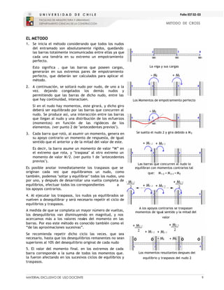 Folio EST 02-03

                                                                                      METODO DE CROSS



EL METODO
1. Se inicia el método considerando que todos los nudos
   del entramado son absolutamente rígidos, quedando
   las barras totalmente incomunicadas entre ellas ya que
   cada una tendría en su extremo un empotramiento
   perfecto.
    Esto significa . que las barras que poseen cargas,                    La viga y sus cargas
    generarán en sus extremos pares de empotramiento
    perfecto, que deberán ser calculados para aplicar el
    método.
2. A continuación, se soltará nudo por nudo, de uno a la
   vez. dejando congelados los demás nudos y
   permitiendo que las barras de dicho nudo, entre las
   que hay continuidad, interactúen.                           Los Momentos de empotramiento perfecto
    Si en el nudo hay momentos, este girará, y dicho giro
    deberá ser equilibrado por las barras que concurren al
    nudo. Se produce así, una interacción entre las barras
    que llegan al nudo y una distribución de los esfuerzos
    (momentos) en función de las rigideces de los
    elementos. (ver punto 2 de "antecedentes previos").
3. Cada barra que rotó, al asumir un momento, genera en          Se suelta el nudo 2 y gira debido a M E
   su apoyo contrario un momento de respuesta, de igual
   sentido que el anterior y de la mitad del valor de este.
    Es decir, la barra asume un momento de valor “M” en
    el extremo que rota, y "traspasa" al otro extremo un
    momento de valor M/2. (ver punto 1 de "antecedentes
    previos").
                                                                  Las barras que concurren al nudo lo
Es posible anotar inmediatamente los traspasos que se           equilibran con momentos contrarios tal
originan cada vez que equilibramos un nudo, como                         que:   M 1-2 + M 2-3 = M E
también, podemos "soltar y equilibrar" todos los nudos, uno
por uno, y después de desarrollar una vuelta completa de
equilibrios, efectuar todos los correspondientes       a
los apoyos contrarios.
4. Al ejecutar los traspasos, los nudos ya equilibrados se
vuelven a desequilibrar y será necesario repetir el ciclo de
equilibrios y traspasos.
                                                                  A los apoyos contrarios se traspasan
A medida de que se completa un mayor número de vueltas,         momentos de igual sentido y la mitad del
los desequilibrios van disminuyendo en magnitud, y nos
                                                                                   valor
acercamos más a los valores reales del momento en las
barras. Por eso este método es conocido también como el
“de las aproximaciones sucesivas”.
Se recomienda repetir dicho ciclo las veces. que sea
necesario, hasta que los desequilibrios remanentes no sean
superiores al 10% del desequilibrio original de cada nudo
5. El valor del momento final. en los extremos de cada
barra corresponde a la suma de todos los momentos que.            Los momentos resultantes después del
la fueron afectando en los sucesivos ciclos de equilibrios y         equilibrio y traspasos del nudo 2
traspasos.



MATERIAL EXCLUSIVO DE USO DOCENTE                                                                                   9
 