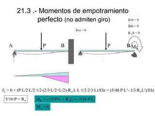 21.3 .- Momentos de empotramiento
δvb = 0
perfecto (no admiten giro)
δhb = 0

δva = 0

A

P

B

φ Flb = 0

P

B MB

fA = 0 = (P·L/2·L/2·1/2·(2/3·L/2+L/2)-RA·L·L·1/2·2/3·L)/EIz = (5/48·P·L3- 1/3·RAL3)/EIz
5/16·P = RA

MB = -1/2·P·L + RAL = -3/16·P·L
MA = 0

 