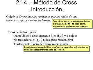 21.4 .- Método de Cross
.Introducción.
Objetivo: determinar los momentos que los nudos de una
estructura ejercen sobre las barras. Conocidos estos, puede determinarse
Conocidos estos, puede determinarse
el Diagrama de MF de cada barra,
el Diagrama de MF de cada barra,
supuesta apoyada en sus extremos.
supuesta apoyada en sus extremos.

Tipos de nudos rígidos:
•Inamovibles o absolutamente fijos (fv, fh y φ nulos)
•No traslacionales (fv, fh nulos, pero pueden girar)
•Traslacionales: permiten desplazarse y girar.
Las deformaciones debidas aaesfuerzos Normales yyCortantes se
Las deformaciones debidas esfuerzos Normales Cortantes se
suelen despreciar frente aalas de Flexión.
suelen despreciar frente las de Flexión.

 