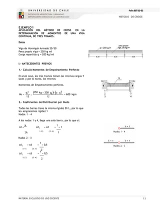 Folio EST02-03
METODO DE CROSS
MATERIAL EXCLUSIVO DE USO DOCENTE 11
EJEMPLO 1
APLICACIÓN DEL MÉTODO DE CROSS EN LA
DETERMINACIÓN DE MOMENTOS DE UNA VIGA
CONTINUA, DE TRES TRAMOS.
Datos
Viga de Hormigón Armado 20/50
Peso propio viga = 250 kg mI
Carga repartida q = 200 kg/ml
I.- ANTECEDENTES PREVIOS
1.- Cálculo Momentos de Empotramiento Perfecto
En este caso, los tres tramos tienen las mismas cargas Y
luces y por lo tanto, los mismos
Momentos de Empotramiento perfecto.
ME 

qL2
12
250


kg  200
12
kg* 4 m2
 600 kgm
2.- Coeficientes de Distribución por Nudo
Todas las barras tiene la misma rigidez EI/L, por lo que
les asignaremos rigidez 1
Nudos 1 – 4
A los nudos 1 y 4, llega una sola barra, por lo que si:
cd 
k
cd  cd 
1
 1
k
Nudos 2 - 3
12 34
1
cd  cd 
1
 0,5
21 23
2
cd  cd 
1
 0,5
32 34
2

 