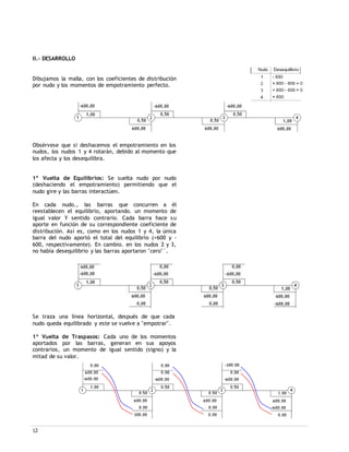 12
II.- DESARROLLO
Dibujamos la malla, con los coeficientes de distribución
por nudo y los momentos de empotramiento perfecto.
Obsérvese que si deshacemos el empotramiento en los
nudos, los nudos 1 y 4 rotarán, debido al momento que
los afecta y los desequilibra.
1º Vuelta de Equilibrios: Se suelta nudo por nudo
(deshaciendo el empotramiento) permitiendo que el
nudo gire y las barras interactúen.
En cada nudo., las barras que concurren a él
reestablecen el equilibrio, aportando. un momento de
igual valor Y sentido contrario. Cada barra hace su
aporte en función de su correspondiente coeficiente de
distribución. Así es, como en los nudos 1 y 4, la única
barra del nudo aportó el total del equilibrio (+600 y -
600, respectivamente). En cambio. en los nudos 2 y 3,
no había desequilibrio y las barras aportaron "cero"`.
Se traza una línea horizontal, después de que cada
nudo queda equilibrado y este se vuelve a "empotrar".
1ª Vuelta de Traspasos: Cada uno de los momentos
aportados por las barras, generan en sus apoyos
contrarios, un momento de igual sentido (signo) y la
mitad de su valor.
 