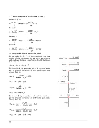 20
2.- Calculo de Rigideces de las Barras. ( EI / L )
Barras 1-4 y 3-6
I 
20 303
12
Barras 2-5
 45000  k 
45000
 150
300
I 
30 203
12
 20000  k 
20000
 66,67
300
Barras 4-5
I 
20 503
12
Barras 5-6
I 
20 503
12
 208333  k 
208333
 694,44
300
 208333  k 
208333
 347,22
600
3.- Coeficientes de Distribución por Nudo
En los nudos 1, 2 y 3, el empotramiento tiene una
rigidez infinita comparada con las barras que llegan a
cada nudo por lo tanto el coeficiente de distribución de
las barras es:
cd(1 4)  cd(25)  cd(3 6)  0
En los nudos 4 y 6 llegan dos barras de distinta rigidez
por lo tanto el coeficiente de distribución para cada
una de ellas es:
cd(4 5) 
694,44
694,44 66,7
 0,91
cd(14)  1  0,91  0,09
cd(56) 
347,22
347,22 66,7
 0,84
cd(36)  1  0,84 0,16
En el nudo 5 llegan tres barras de distintas rigideces
por lo tanto el coeficiente de distribución para cada
una de ellas es:
cd(4 5) 

cd(56) 
694,44
694,44  347,22  66,7
347,22
694,44  347,22  66,7
 0,58
 0,29
cd(25)  1  0,58  0,29  0,13
 