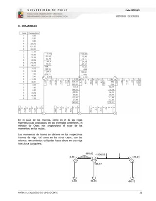 Folio EST02-03
METODO DE CROSS
MATERIAL EXCLUSIVO DE USO DOCENTE 21
II.- DESARROLLO
En el caso de los marcos, como en el de las vigas
hiperestáticas analizadas en los ejemplos anteriores, el
método de Cross nos proporciona el valor de los
momentos en los nudos.
Los momentos de tramo se obtiene en los respectivos
tramos de viga, tal como en los otros casos, con las
mismas herramientas utilizadas hasta ahora en una viga
isostática cualquiera.
 