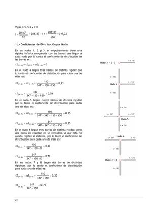 24
Vigas 4-5, 5-6 y 7-8
I 
20 503
12
 208333  k 
208333
 347,22
600
1c.- Coeficientes de Distribución por Nudo
En los nudos 1, 2 y 3, el empotramiento tiene una
rigidez infinita comparada con las barras que llegan a
cada nudo por lo tanto el coeficiente de distribución de
las barras es:
cd(1 4)  cd(25)  cd(3 6)  0
En el nudo 4 llegan tres barras de distinta rigidez por
lo tanto el coeficiente de distribución para cada una de
ellas es:
cd(14)  cd(4 7) 
150
347  150 150
 0,23
cd(4 5) 
347
347 150 150
 0,54
En el nudo 5 llegan cuatro barras de distinta rigidez
por lo tanto el coeficiente de distribución para cada
una de ellas es:
cd(2 5)  cd(58) 
150
347  347  150  150
 0,15
cd(4 5)  cd(5 6) 
347
347  347 150 150
 0,35
En el nudo 6 llegan tres barras de distinta rigidez, pero
una barra en voladizo no se considera ya que ésta no
aporta rigidez al sistema, por lo tanto el coeficiente de
distribución para cada una de ellas es:
cd(56)
cd(3 6)

150
347  150 0

347
347  150 0
 0,30
 0,70
En los nudos 7 y 8 llegan dos barras de distintas
rigideces por lo tanto el coeficiente de distribución
para cada una de ellas es:
cd(4 7)
cd
 cd

(58) 

347
150
347  150
 0,70
 0,30
(7 8)
347  150
 