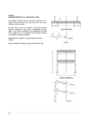 28
CASO B:
SIMETRÍA RESPECTO A LA MITAD DE LA VIGA.
Se produce cuando el eje de simetría coincide con el
punto medio del tramo de viga central de una viga
continua o de un marco.
En este caso, como en el anterior, el eje de simetría
divide el modelo en dos partes, trabajándose una de
ellas. A las barras cortadas se le considerará la mitad
de su rigidez real, y su encuentro con el eje de simetría
se considera un apoyo rotulado.
Viga Simétrica respecto al punto medio del tramo
central.
Marco Simétrico respecto al punto medio de la viga
 