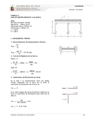 Folio EST02-03
METODO DE CROSS
MATERIAL EXCLUSIVO DE USO DOCENTE 29
EJEMPLO 5:
CASO DE SIMETRÍA RESPECTO A UN APOYO.
Datos
Marco de Hormigón Armado
Viga 20/50 Pilares 20/30
Peso propio viga q = 250 kg / ml
Sobrecarga q1 = 200 kg / ml
L1 = 3,00 m
h = 3,00 m
I.- ANTECEDENTES PREVIOS
1. Cálculo Momentos de Empotramiento Perfecto
qL 2
MEMP 

MEMP 


12
450 * 32
12
 337,50 kgm
2.- Calculo de Rigideces de las Barras.
Pilares 1-4
I 
20 303
12
 45000  k 
45000
 150
300
Vigas 4-5
I 
20 503
12
 208333  k 
208333
 694,44
300
3.- Coeficientes de Distribución por Nudo
En el nudo 1 el empotramiento tiene una rigidez
infinita comparada con la barra por lo tanto el
coeficiente de distribución de la barra es:
cd(1 4)  0
En el nudo 4 llegan dos barras de distinta rigidez por lo
tanto el coeficiente de distribución para cada una de
ellas es:
cd(1 4) 
150
150 694,44
 0,18
cd(4 5)  1  0,18 0,82
 