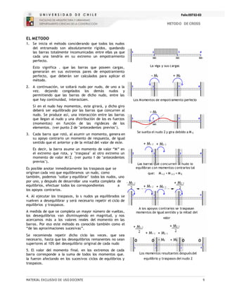 Folio EST02-03
METODO DE CROSS
MATERIAL EXCLUSIVO DE USO DOCENTE 9
EL METODO
1. Se inicia el método considerando que todos los nudos
del entramado son absolutamente rígidos, quedando
las barras totalmente incomunicadas entre ellas ya que
cada una tendría en su extremo un empotramiento
perfecto.
Esto significa . que las barras que poseen cargas,
generarán en sus extremos pares de empotramiento
perfecto, que deberán ser calculados para aplicar el
método.
2. A continuación, se soltará nudo por nudo, de uno a la
vez. dejando congelados los demás nudos y
permitiendo que las barras de dicho nudo, entre las
que hay continuidad, interactúen.
Si en el nudo hay momentos, este girará, y dicho giro
deberá ser equilibrado por las barras que concurren al
nudo. Se produce así, una interacción entre las barras
que llegan al nudo y una distribución de los es fuerzos
(momentos) en función de las rigideces de los
elementos. (ver punto 2 de "antecedentes previos").
3. Cada barra que rotó, al asumir un momento, genera en
su apoyo contrario un momento de respuesta, de igual
sentido que el anterior y de la mitad del valor de este.
Es decir, la barra asume un momento de valor “M” en
el extremo que rota, y "traspasa" al otro extremo un
momento de valor M/2. (ver punto 1 de "antecedentes
previos").
Es posible anotar inmediatamente los traspasos que se
originan cada vez que equilibramos un nudo, como
también, podemos "soltar y equilibrar" todos los nudos, uno
por uno, y después de desarrollar una vuelta completa de
equilibrios, efectuar todos los correspondientes a
los apoyos contrarios.
4. Al ejecutar los traspasos, lo s nudos ya equilibrados se
vuelven a desequilibrar y será necesario repetir el ciclo de
equilibrios y traspasos.
A medida de que se completa un mayor número de vueltas,
los desequilibrios van disminuyendo en magnitud, y nos
acercamos más a los valores reales del momento en las
barras. Por eso este método es conocido también como el
“de las aproximaciones sucesivas”.
Se recomienda repetir dicho ciclo las veces. que sea
necesario, hasta que los desequilibrios remanentes no sean
superiores al 10% del desequilibrio original de cada nudo
5. El valor del momento final. en los extremos de cada
barra corresponde a la suma de todos los momentos que.
la fueron afectando en los sucesivos ciclos de equilibrios y
traspasos.
Se suelta el nudo 2 y gira debido a M E
Los momentos resultantes despuésdel
equilibrio y traspasos del nudo 2
La viga y sus cargas
Los Momentos de empotramiento perfecto
Las barras que concurren al nudo lo
equilibran con momentos contrarios tal
que: M1-2 + M 2-3 = M E
A los apoyos contrarios se traspasan
momentos de igual sentido y la mitad del
valor
 
