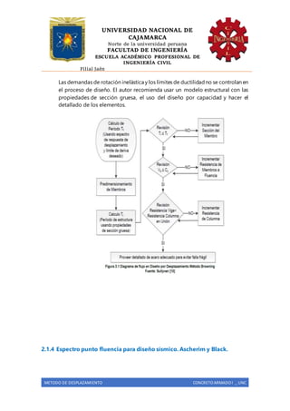 UNIVERSIDAD NACIONAL DE
CAJAMARCA
Norte de la universidad peruana
FACULTAD DE INGENIERÍA
ESCUELA ACADÉMICO PROFESIONAL DE
INGENIERÍA CIVIL
Filial Jaén
METODO DE DESPLAZAMIENTO CONCRETO ARMADO I _ UNC
Las demandas de rotación inelástica y los límites de ductilidadno se controlan en
el proceso de diseño. El autor recomienda usar un modelo estructural con las
propiedades de sección gruesa, el uso del diseño por capacidad y hacer el
detallado de los elementos.
2.1.4 Espectro punto fluencia para diseño sísmico. Ascherim y Black.
 