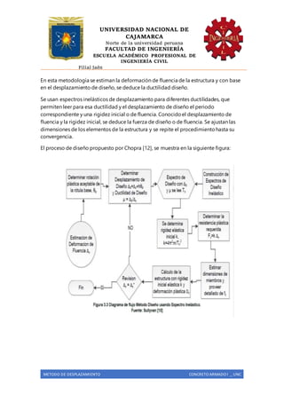 UNIVERSIDAD NACIONAL DE
CAJAMARCA
Norte de la universidad peruana
FACULTAD DE INGENIERÍA
ESCUELA ACADÉMICO PROFESIONAL DE
INGENIERÍA CIVIL
Filial Jaén
METODO DE DESPLAZAMIENTO CONCRETO ARMADO I _ UNC
En esta metodología se estiman la deformación de fluencia de la estructura y con base
en el desplazamiento de diseño, se deduce la ductilidad diseño.
Se usan espectros inelásticos de desplazamiento para diferentes ductilidades, que
permiten leer para esa ductilidad y el desplazamiento de diseño el periodo
correspondiente y una rigidez inicial o de fluencia. Conocidoel desplazamiento de
fluencia y la rigidez inicial, se deduce la fuerza de diseño o de fluencia. Se ajustan las
dimensiones de los elementos de la estructura y se repite el procedimientohasta su
convergencia.
El proceso de diseño propuesto por Chopra [12], se muestra en la siguiente figura:
 