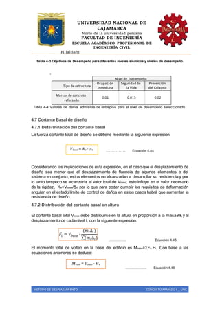 UNIVERSIDAD NACIONAL DE
CAJAMARCA
Norte de la universidad peruana
FACULTAD DE INGENIERÍA
ESCUELA ACADÉMICO PROFESIONAL DE
INGENIERÍA CIVIL
Filial Jaén
METODO DE DESPLAZAMIENTO CONCRETO ARMADO I _ UNC
Tabla 4-3 Objetivos de Desempeño para diferentes niveles sísmicos y niveles de desempeño.
Tabla 4-4 Valores de deriva admisible de entrepiso para el nivel de desempeño seleccionado
4.7 Cortante Basal de diseño
4.7.1 Determinación del cortante basal
La fuerza cortante total de diseño se obtiene mediante la siguiente expresión:
…………… Ecuación 4.44
Considerando las implicaciones de esta expresión, en el caso que el desplazamiento de
diseño sea menor que el desplazamiento de fluencia de algunos elementos o del
sistema en conjunto, estos elementos no alcanzarían a desarrollar su resistencia y por
lo tanto tampoco se alcanzaría el valor total de Vbase; esto influye en el valor necesario
de la rigidez, Ke=Vbase/Δd por lo que para poder cumplir los requisitos de deformación
angular en el estado límite de control de daños en estos casos habrá que aumentar la
resistencia de diseño.
4.7.2 Distribución del cortante basal en altura
El cortante basal total Vbase debe distribuirse en la altura en proporción a la masa mi y al
desplazamiento de cada nivel i, con la siguiente expresión:
……………. Ecuación 4.45
El momento total de volteo en la base del edificio es Mbase=ΣFu.Hi. Con base a las
ecuaciones anteriores se deduce:
………………. Ecuación 4.46
-
Nivel de desempeño
Tipo de estructura
Ocupación
Inmediata
Seguridad de
la Vida
Prevención
del Colapso
Marcos de concreto
reforzado
0.01 0.015 0.02
𝑉𝑏𝑎𝑠𝑒 = 𝐾𝑒 ∙ 𝛥 𝑑
𝑀 𝑏𝑎𝑠𝑒 = 𝑉𝑏𝑎𝑠𝑒 ∙ 𝐻 𝑒
 