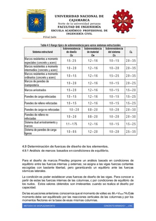 UNIVERSIDAD NACIONAL DE
CAJAMARCA
Norte de la universidad peruana
FACULTAD DE INGENIERÍA
ESCUELA ACADÉMICO PROFESIONAL DE
INGENIERÍA CIVIL
Filial Jaén
METODO DE DESPLAZAMIENTO CONCRETO ARMADO I _ UNC
4.9 Determinación de fuerzas de diseño de los elementos.
4.9.1 Análisis de marcos basados en condiciones de equilibrio.
Para el diseño de marcos Priestley propone un análisis basado en condiciones de
equilibrio entre las fuerzas internas y externas; se asigna a las vigas fuerzas cortantes
escogidas con bastante libertad, pero garantizando un equilibrio ante las fuerzas
sísmicas laterales.
La condición es poder establecer unas fuerzas de diseño de las vigas. Para conocer a
partir de estas las fuerzas internas de las columnas, c por condiciones de equilibrio de
los nudos. Estos valores obtenidos son irrelevantes cuando se realiza el diseño por
capacidad.
De las ecuaciones anteriores conocemos que el momento de volteo es Mtv=Vbase*He Este
momento debe ser equilibrado por las reacciones verticales de las columnas y por los
momentos flectores en la base de esas mismas columnas.
 