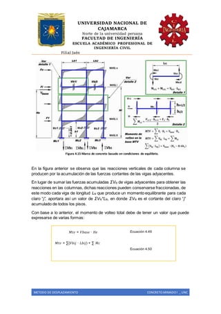 UNIVERSIDAD NACIONAL DE
CAJAMARCA
Norte de la universidad peruana
FACULTAD DE INGENIERÍA
ESCUELA ACADÉMICO PROFESIONAL DE
INGENIERÍA CIVIL
Filial Jaén
METODO DE DESPLAZAMIENTO CONCRETO ARMADO I _ UNC
Figura 4.15 Marco de concreto basado en condiciones de equilibrio.
En la figura anterior se observa que las reacciones verticales de cada columna se
producen por la acumulación de las fuerzas cortantes de las vigas adyacentes.
En lugar de sumar las fuerzas acumuladas ΣVbj de vigas adyacentes para obtener las
reacciones en las columnas, dichas reacciones pueden conservarse fraccionadas, de
este modo cada viga de longitud Lbj que produce un momento equilibrante para cada
claro “j”, aportara así un valor de ΣVbj*Lbj, en donde ΣVbj es el cortante del claro “j”
acumulado de todos los pisos.
Con base a lo anterior, el momento de volteo total debe de tener un valor que puede
expresarse de varias formas:
𝑀𝑡𝑣 = 𝑉𝑏𝑎𝑠𝑒 ∙ 𝐻𝑒 Ecuación 4.49
𝑀𝑡𝑣 = ∑(𝑉𝑏𝑖𝑗 ∙ 𝐿𝑏𝑖𝑗) + ∑ 𝑀𝑐
Ecuación 4.50
 