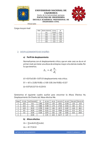 UNIVERSIDAD NACIONAL DE
CAJAMARCA
Norte de la universidad peruana
FACULTAD DE INGENIERÍA
ESCUELA ACADÉMICO PROFESIONAL DE
INGENIERÍA CIVIL
Filial Jaén
METODO DE DESPLAZAMIENTO CONCRETO ARMADO I _ UNC
Carga viva por nivel
2. DESPLAZAMIENTODEDISEÑO:
a) Perfil de desplazamiento
Normalizamos con el desplazamiento crítico, que en este caso se da en el
primer nivel, por tener una altura de entrepiso mayor a los demás niveles. Por
lo que tenemos.
Δ1=0.015x5.00= 0.075 El desplazamiento más crítico.
δ1 = 4/3 x (5.00/19.00) x (1.00-5.00 /(4x19.00))=0.327
Δi=0.075/0.327 δi=0.229 δi
Generamos el siguiente cuadro auxiliar para encontrar la Altura Efectiva He,
Desplazamiento De Diseño Δd, Masa efectiva Me.
b) Altura efectiva
𝐻𝑒 = ∑(𝑚𝑖∆𝑖𝐻𝑖)/∑(𝑚𝑖∆𝑖)
𝐻𝑒 = 81.77/6.53
 