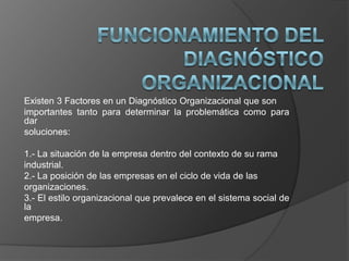 Método análisis de campo de fuerzasMETODO SOCIOTECNICO DE SISTEMASFue desarrollado por Eric Trist del instituto Tavistock de Londres y parte de la idea de cualquier organización es un sistema compuesto por un conjunto de subsistemas que están relacionados entre si y con el entorno.Dichos subsistemas se agrupan en dos apartados, social y técnico para conseguir los fines de la organización.Debe determinar que relaciones existen entre los diferentes subsistemas y como un problema afecta a las relaciones con los demás.