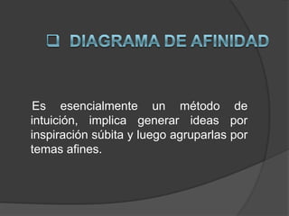METODO DE ANALISIS DEL CAMPO DE FUERZASFue desarrollado por Kurt Lewin. Según Lewin el comportamiento de las personas en una organización no responde a un patrón estático sino a un dinámico balance de fuerzas que trabajan en dos direcciones.Hay fuerzas que actúan a favor del cambio y otras que lo hacen en contra. Las que lo hacen a favor son las impulsadoras o facilitadoras y las que lo hacen en contra son las limitadoras o restrictivas.