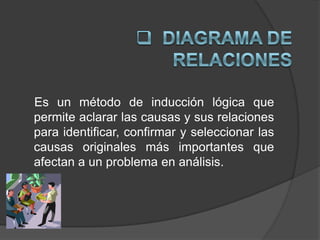 Equilibrio se define como aquella en que ambas fuerzas, facilitadoras y limitadoras son iguales.
